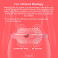 Portable Rechargeable Menstrual Pain Relieve Abdominal Heating Massager