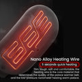 Portable Rechargeable Menstrual Pain Relieve Abdominal Heating Massager