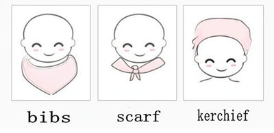 Hot New Baby Blankets Muslin Swaddle Wrap Feeding Scarf