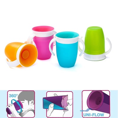 360 Trainer Cup 360 Degree Leak-Proof Baby Learning Drinking Cup  Sippy Cup